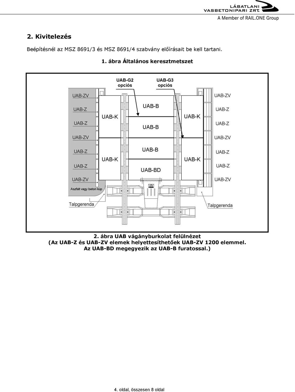ábra UAB vágányburkolat felülnézet (Az UAB-Z és UAB-ZV elemek helyettesíthetőek