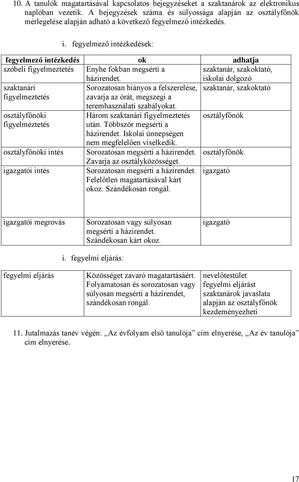 tézkedés. i. fegyelmező intézkedések: fegyelmező intézkedés ok adhatja szóbeli figyelmeztetés Enyhe fokban megsérti a házirendet.