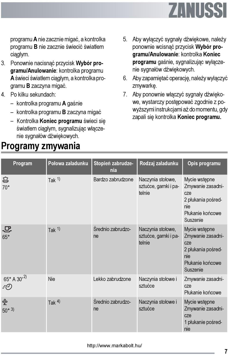 Po kilku sekundach: kontrolka programu A gaśnie kontrolka programu B zaczyna migać Kontrolka Koniec programu świeci się światłem ciągłym, sygnalizując włączenie sygnałów dźwiękowych.