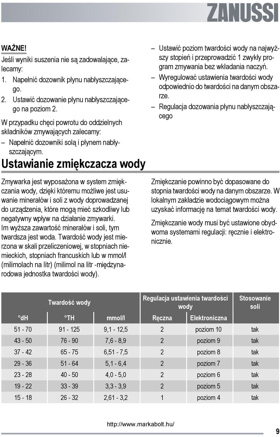 Ustawianie zmiękczacza wody Zmywarka jest wyposażona w system zmiękczania wody, dzięki któremu możliwe jest usuwanie minerałów i soli z wody doprowadzanej do urządzenia, które mogą mieć szkodliwy lub