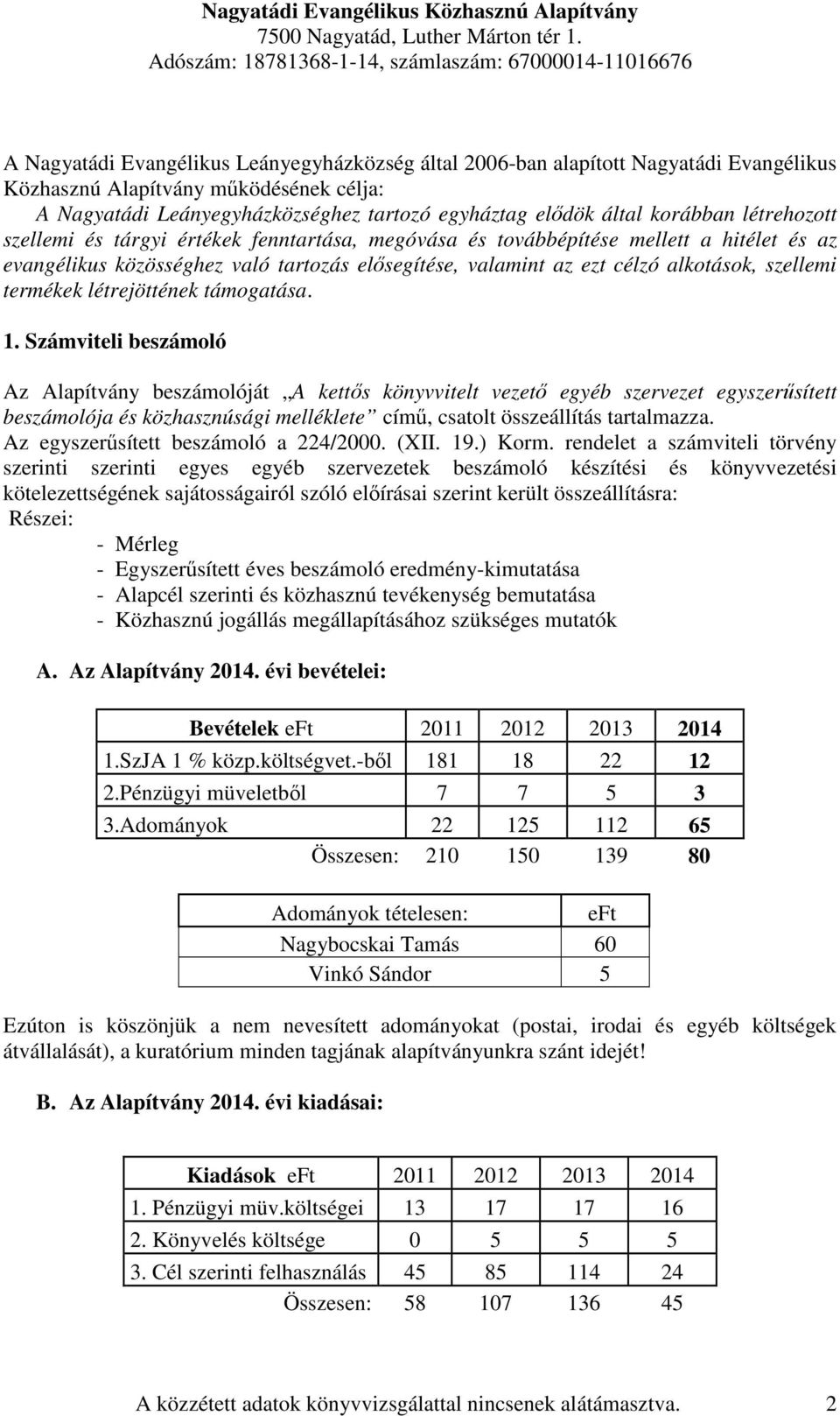 Leányegyházközséghez tartozó egyháztag elődök által korábban létrehozott szellemi és tárgyi értékek fenntartása, megóvása és továbbépítése mellett a hitélet és az evangélikus közösséghez való