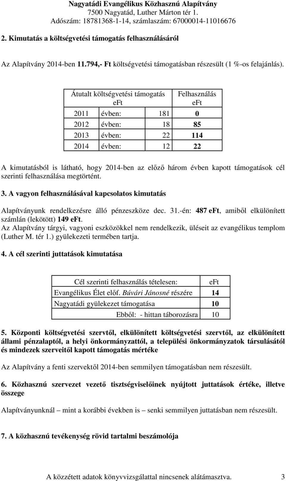 Átutalt költségvetési támogatás eft Felhasználás eft 2011 évben: 181 0 2012 évben: 18 85 2013 évben: 22 114 2014 évben: 12 22 A kimutatásból is látható, hogy 2014-ben az előző három évben kapott