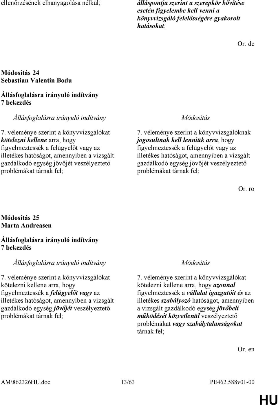 véleménye szerint a könyvvizsgálókat kötelezni kellene arra, hogy figyelmeztessék a felügyelőt vagy az illetékes hatóságot, amennyiben a vizsgált gazdálkodó egység jövőjét veszélyeztető problémákat