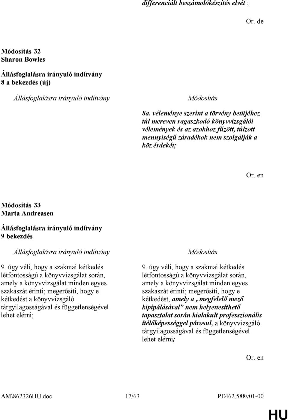 úgy véli, hogy a szakmai kétkedés létfontosságú a könyvvizsgálat során, amely a könyvvizsgálat minden egyes szakaszát érinti; megerősíti, hogy e kétkedést a könyvvizsgáló tárgyilagosságával és