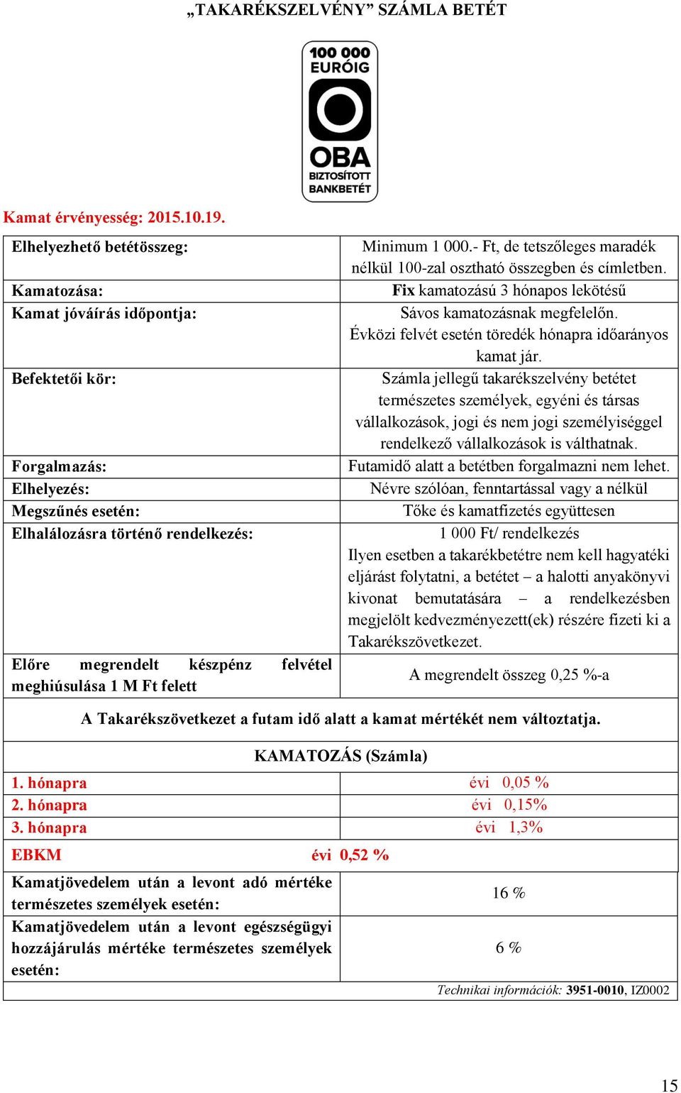 meghiúsulása 1 M Ft felett Minimum 1 000.- Ft, de tetszőleges maradék nélkül 100-zal osztható összegben és címletben. Fix kamatozású 3 hónapos lekötésű Sávos kamatozásnak megfelelőn.