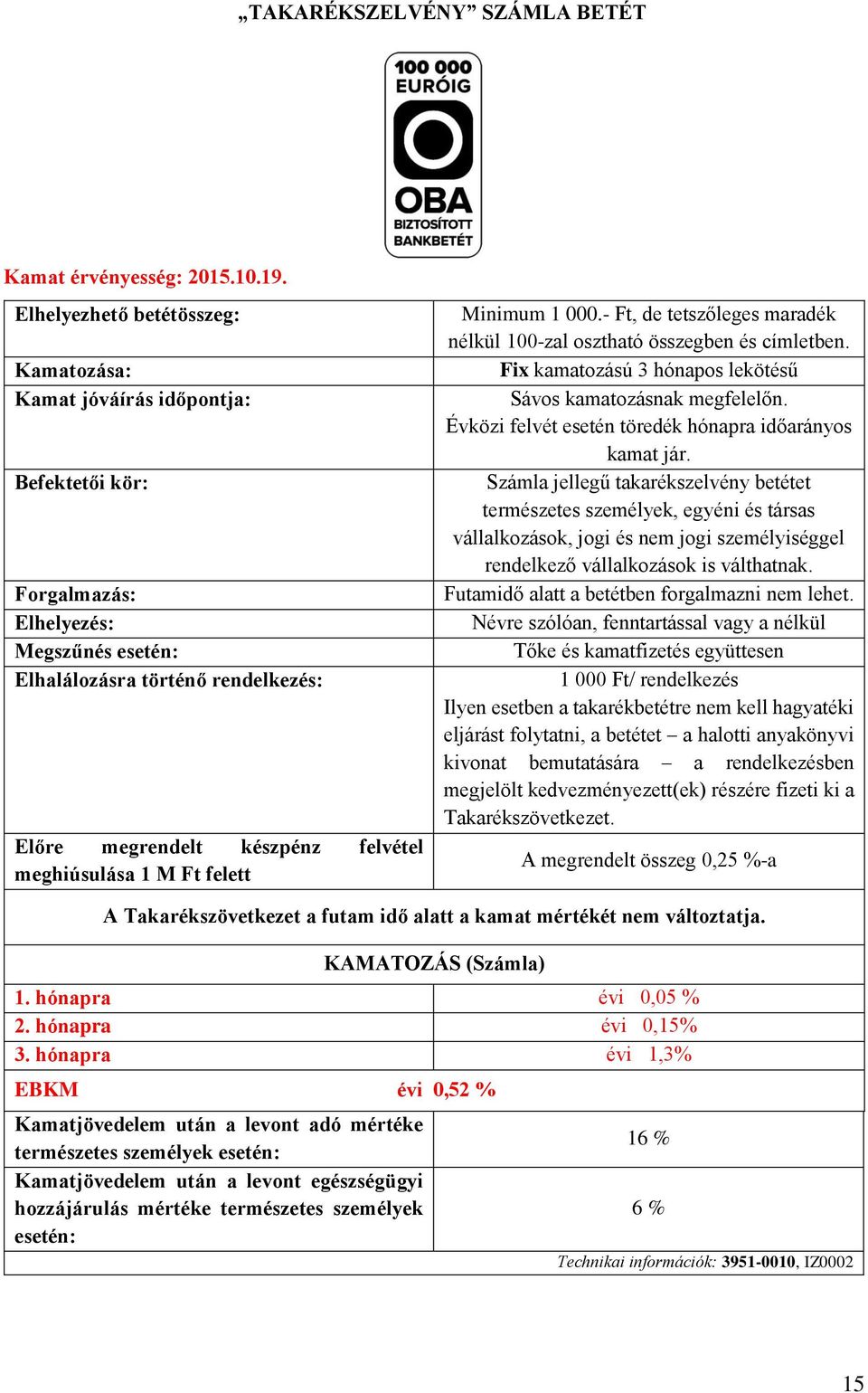 meghiúsulása 1 M Ft felett Minimum 1 000.- Ft, de tetszőleges maradék nélkül 100-zal osztható összegben és címletben. Fix kamatozású 3 hónapos lekötésű Sávos kamatozásnak megfelelőn.