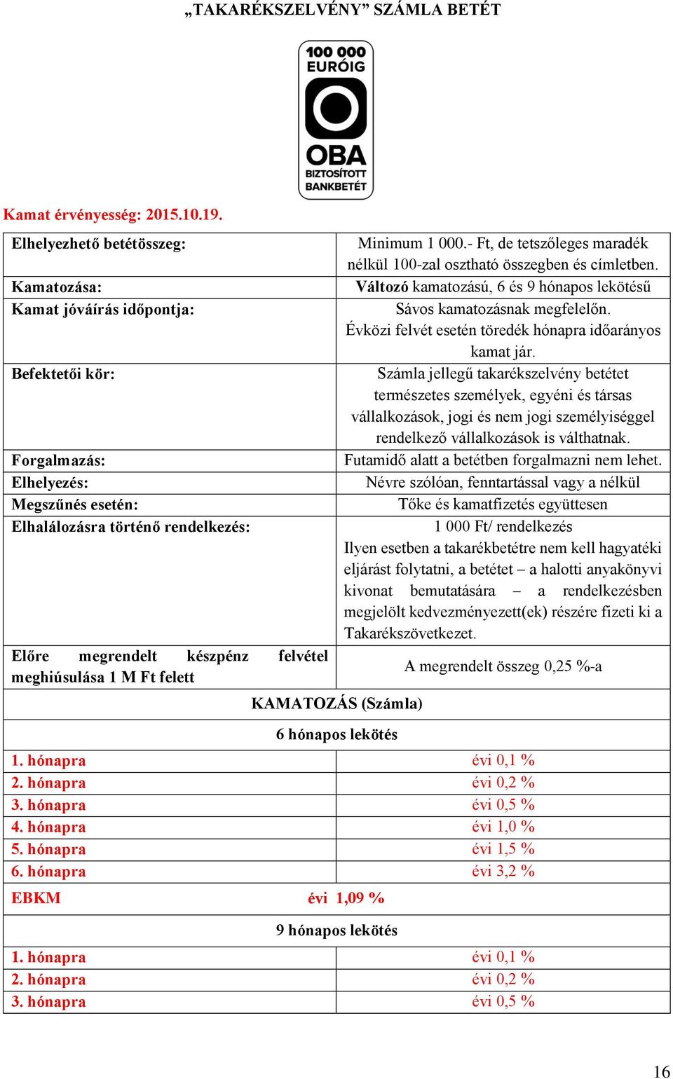 meghiúsulása 1 M Ft felett KAMATOZÁS (Számla) 6 hónapos lekötés Minimum 1 000.- Ft, de tetszőleges maradék nélkül 100-zal osztható összegben és címletben.