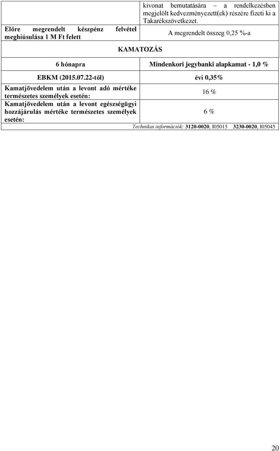 A megrendelt összeg 0,25 %-a 6 hónapra Mindenkori jegybanki alapkamat - 1,0 % EBKM (2015.07.