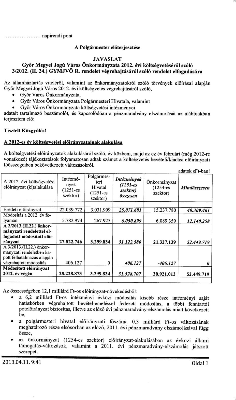 évi költségvetés végrehajtásáról szóló, Győr Város Önkormányzata, Győr Város Önkormányzata Polgármesteri Hivatala, valamint Győr Város Önkormányzata költségvetési intézményei adatait tartalmazó