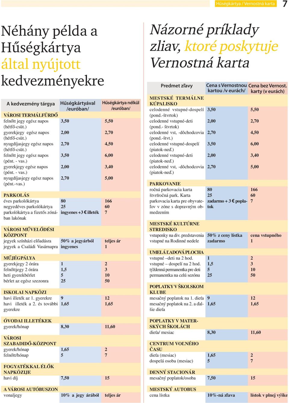 ) PARKOLÁS éves parkolókártya negyedéves parkolókártya parkolókártya a fizetős zónában lakónak VÁROSI MŰVELŐDÉSI KÖZPONT jegyek színházi előadásra jegyek a Családi Vasárnapra MŰJÉGPÁLYA gyerekjegy 2