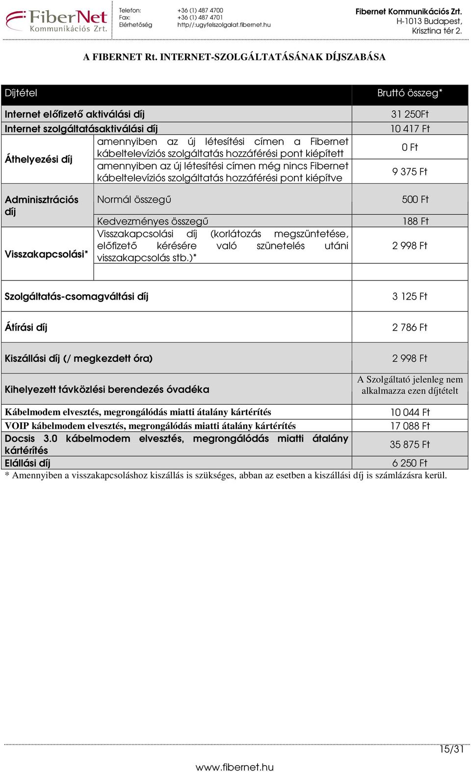 hozzáférési pont kiépített Áthelyezési díj amennyiben az új létesítési címen még nincs Fibernet kábeltelevíziós szolgáltatás hozzáférési pont kiépítve Bruttó összeg* 31 250Ft 10 417 Ft 0 Ft 9 375 Ft