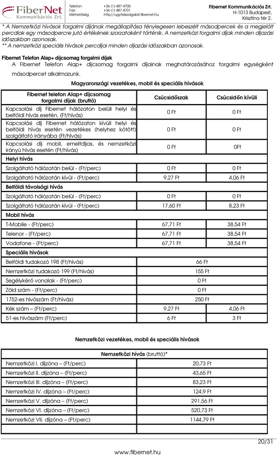 Fibernet Telefon Alap+ díjcsomag forgalmi díjak A Fibernet Telefon Alap+ díjcsomag forgalmi díjainak meghatározásához forgalmi egységként másodpercet alkalmazunk.