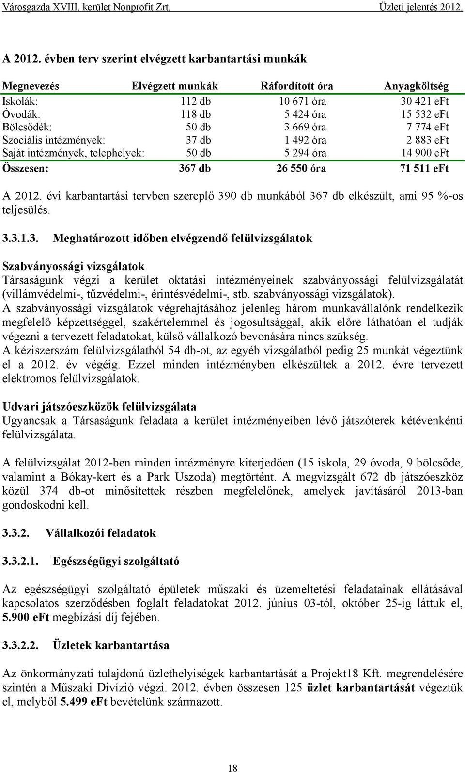 669 óra 7 774 eft Szociális intézmények: 37 db 1 492 óra 2 883 eft Saját intézmények, telephelyek: 50 db 5 294 óra 14 900 eft Összesen: 367 db 26 550 óra 71 511 eft A 2012.