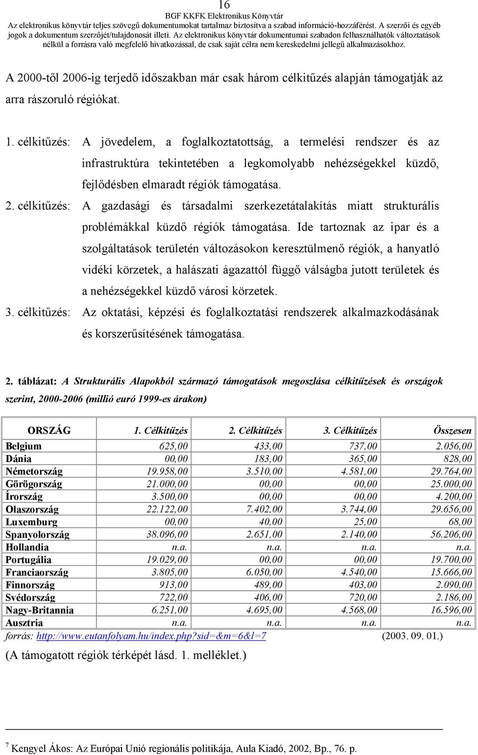 célkitűzés: A gazdasági és társadalmi szerkezetátalakítás miatt strukturális problémákkal küzdő régiók támogatása.