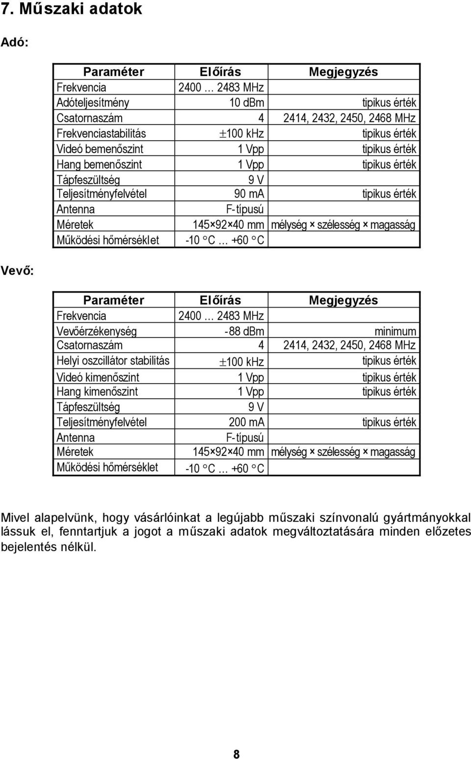 Megjegyzés Frekvencia 2400 2483 MHz Vevő érzékenység -88 dbm minimum Csatornaszám 4 2414, 2432, 2450, 2468 MHz Helyi oszcillátor stabilitás 100 khz Videó kimenő szint 1 Vpp Hang kimenő szint 1 Vpp