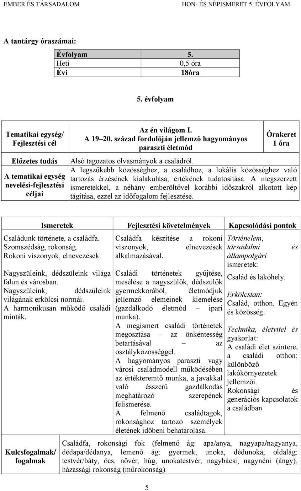 A legszűkebb közösséghez, a családhoz, a lokális közösséghez való tartozás érzésének kialakulása, értékének tudatosítása.