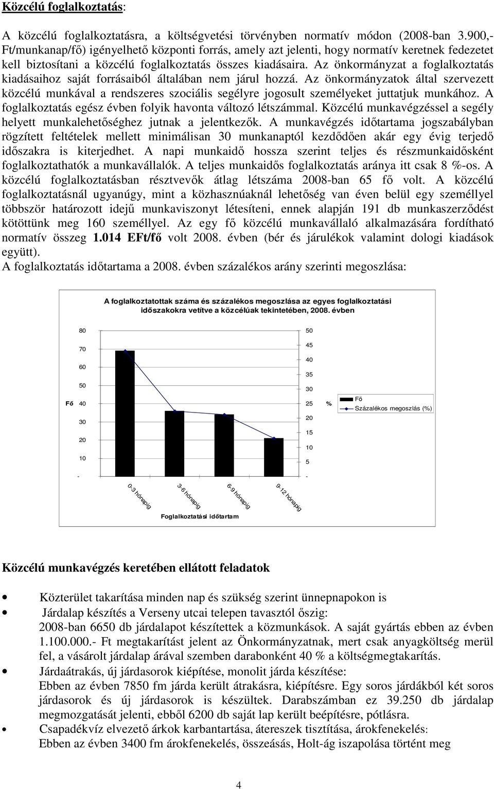 Az önkormányzat a foglalkoztatás kiadásaihoz saját forrásaiból általában nem járul hozzá.