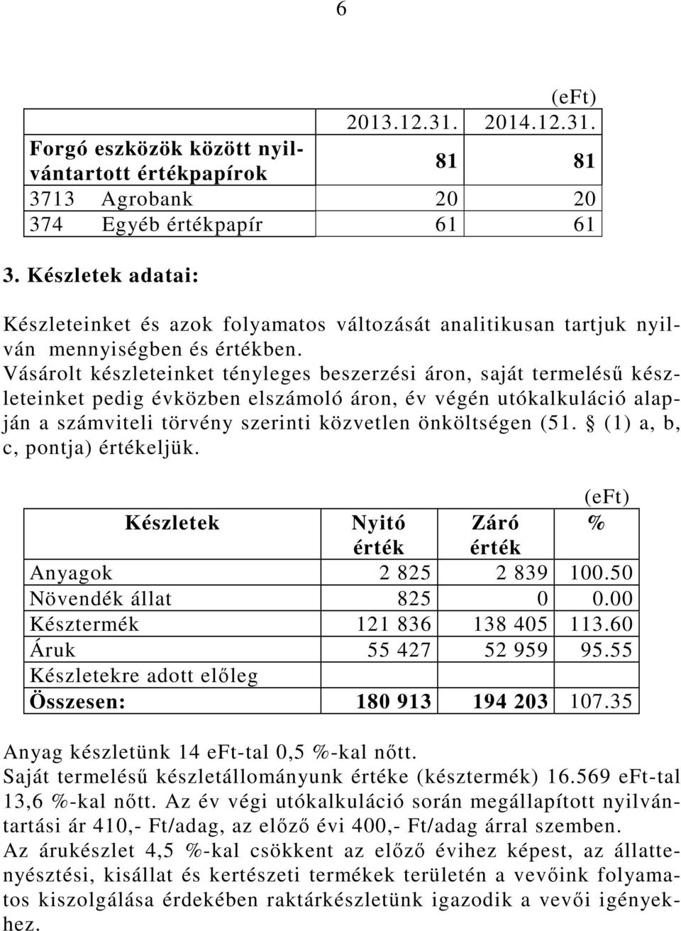 Vásárolt készleteinket tényleges beszerzési áron, saját termeléső készleteinket pedig évközben elszámoló áron, év végén utókalkuláció alapján a számviteli törvény szerinti közvetlen önköltségen (51.