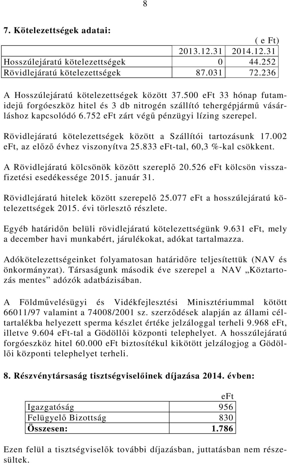 Rövidlejáratú kötelezettségek között a Szállítói tartozásunk 17.002 eft, az elızı évhez viszonyítva 25.833 eft-tal, 60,3 %-kal csökkent. A Rövidlejáratú kölcsönök között szereplı 20.