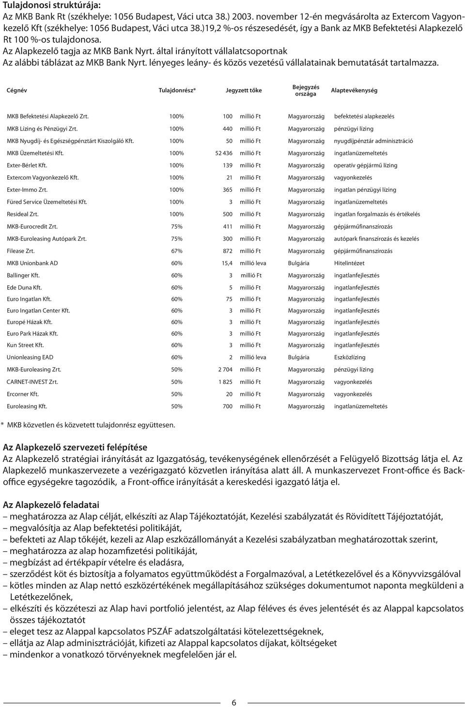 által irányított vállalatcsoportnak Az alábbi táblázat az MKB Bank Nyrt. lényeges leány- és közös vezetésű vállalatainak bemutatását tartalmazza.