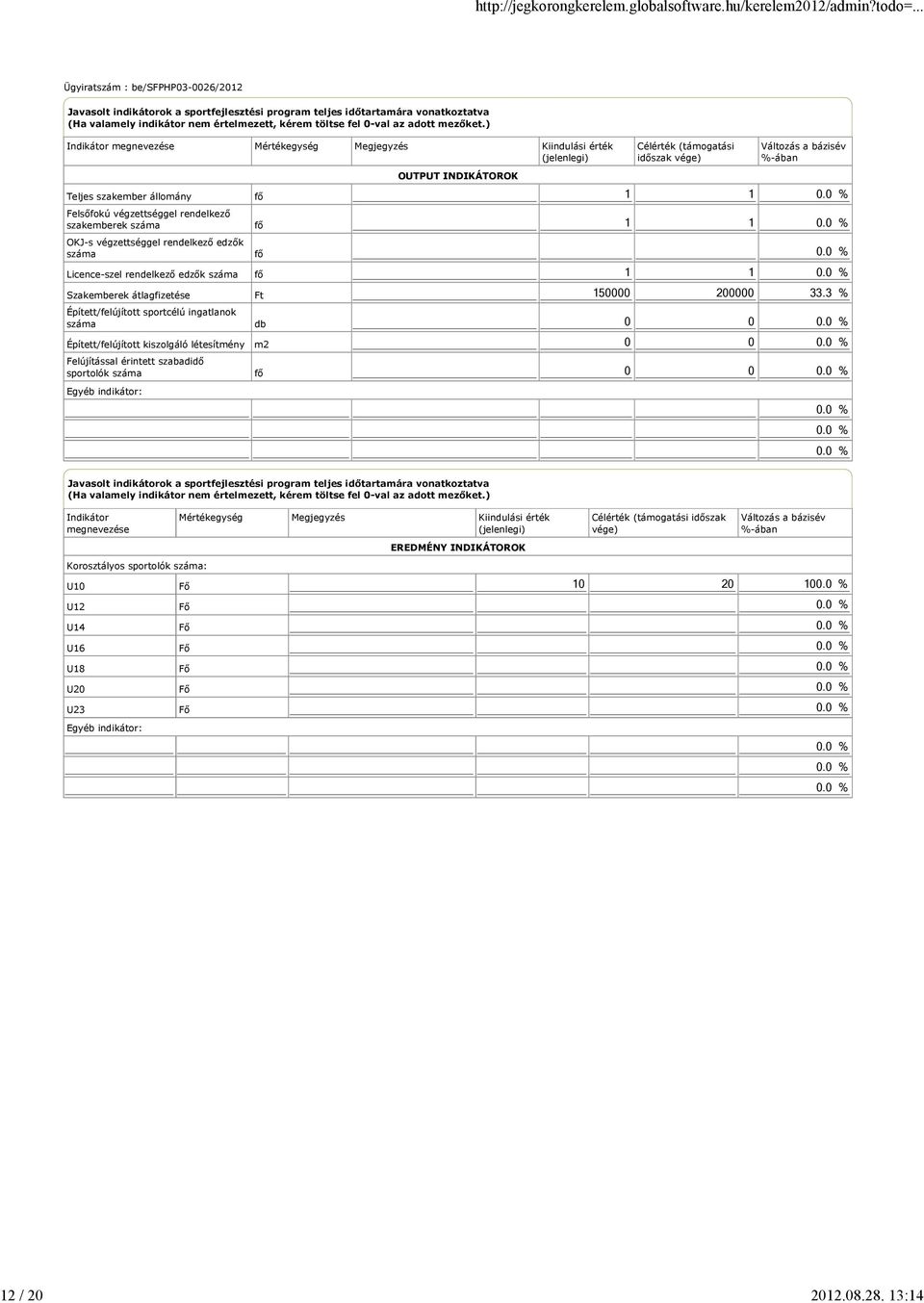 Licence-szel rendelkező edzők száma Szakemberek átlagfizetése Épített/felújított sportcélú ingatlanok száma Épített/felújított kiszolgáló létesítmény Felújítással érintett szabadidő sportolók száma