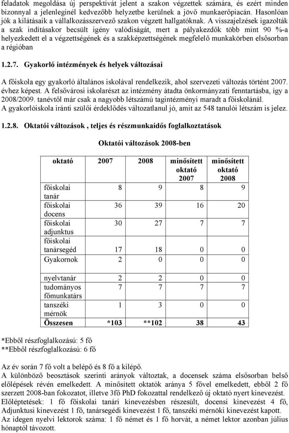 A visszajelzések igazolták a szak indításakor becsült igény valódiságát, mert a pályakezdők több mint 90 %-a helyezkedett el a végzettségének és a szakképzettségének megfelelő munkakörben elsősorban