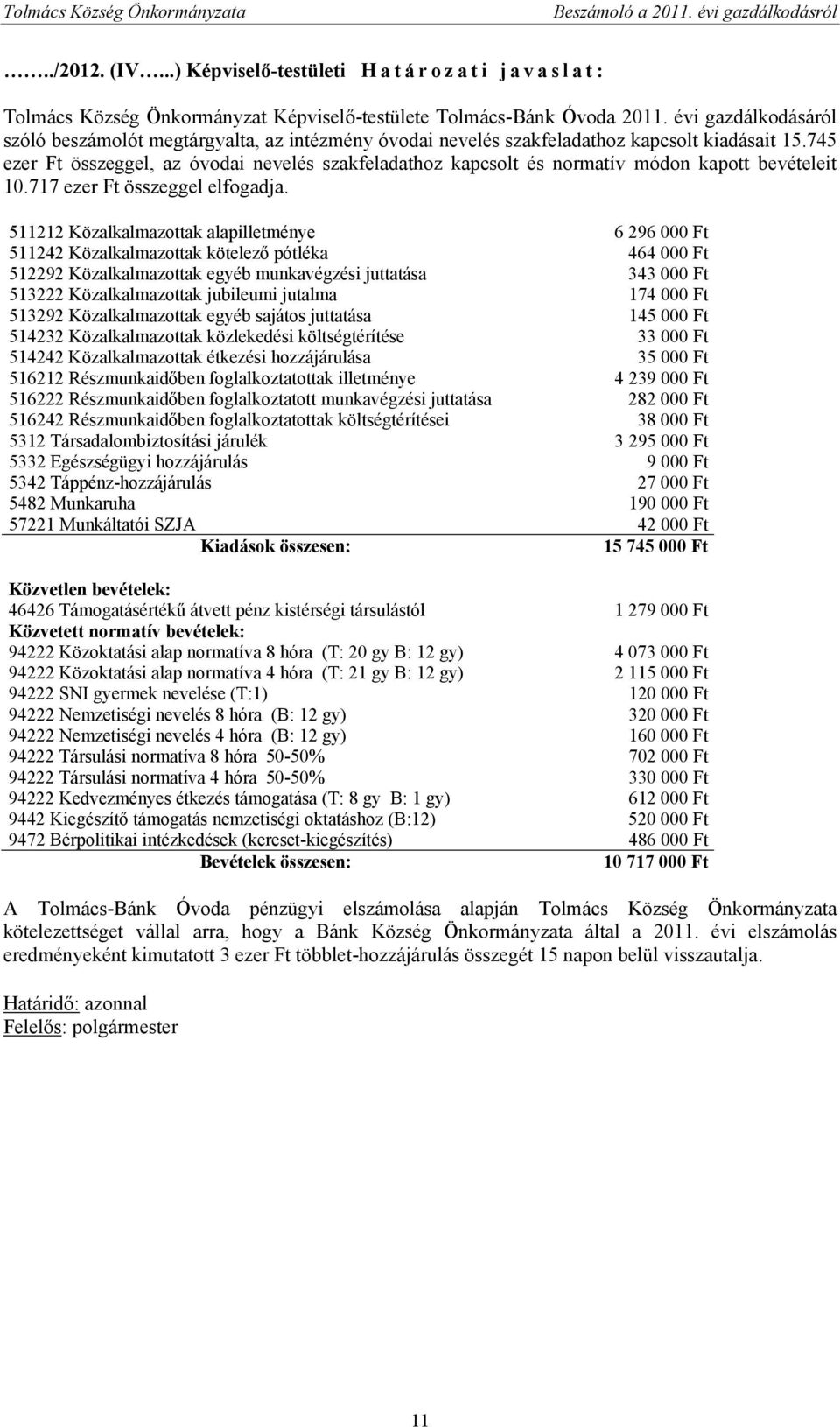 745 ezer Ft összeggel, az óvodai nevelés szakfeladathoz kapcsolt és normatív módon kapott bevételeit 10.717 ezer Ft összeggel elfogadja.