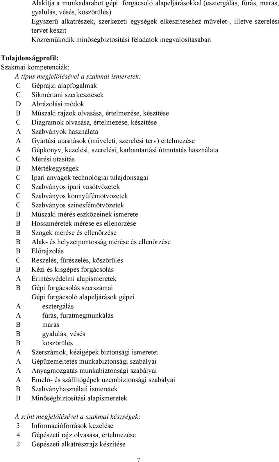 szerkesztések D Ábrázolási módok B Műszaki rajzok olvasása, értelmezése, készítése C Diagramok olvasása, értelmezése, készítése A Szabványok használata A Gyártási utasítások (műveleti, szerelési