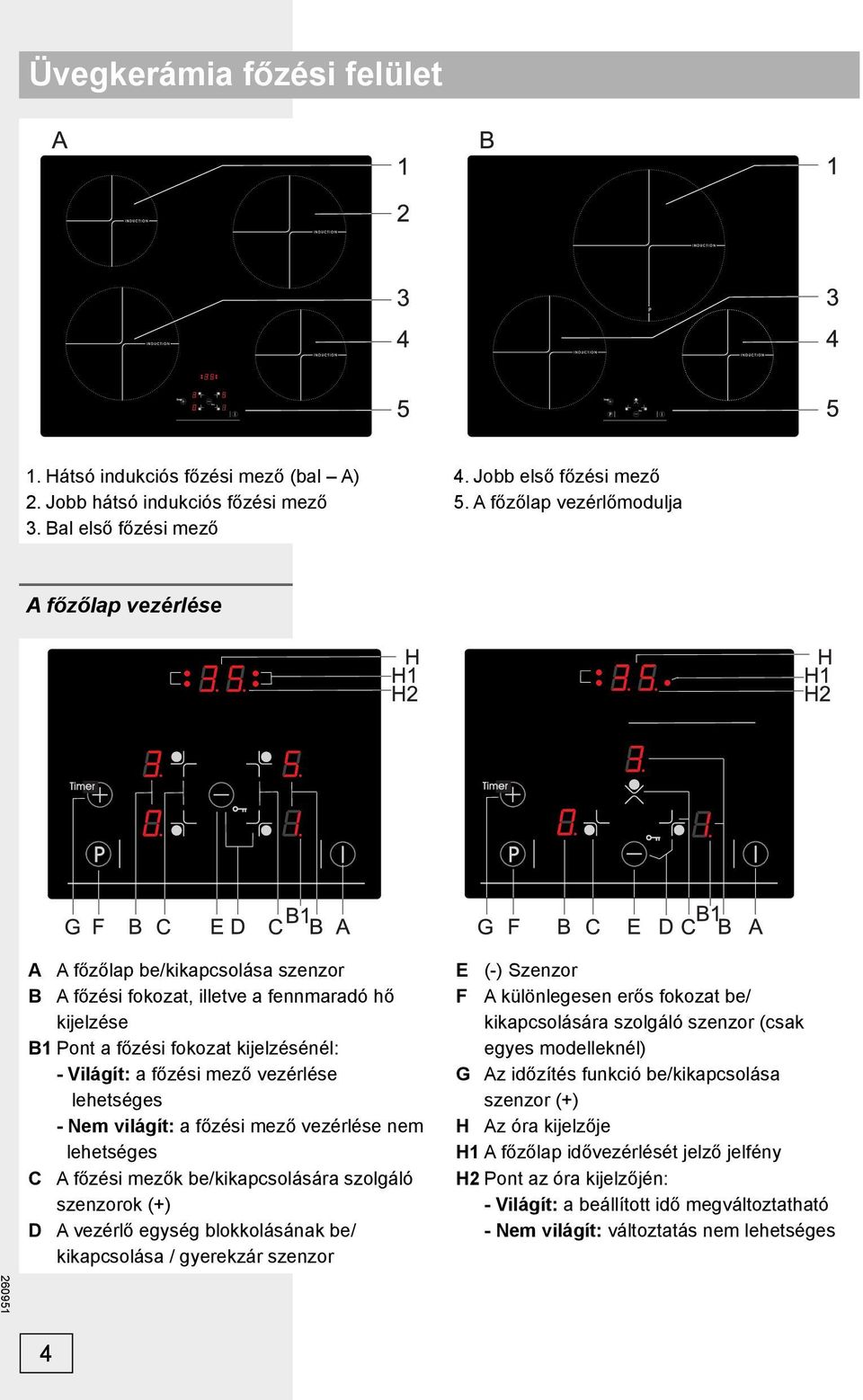 vezérlése lehetséges - Nem világít: a főzési mező vezérlése nem lehetséges C A főzési mezők be/kikapcsolására szolgáló szenzorok (+) D A vezérlő egység blokkolásának be/ kikapcsolása / gyerekzár