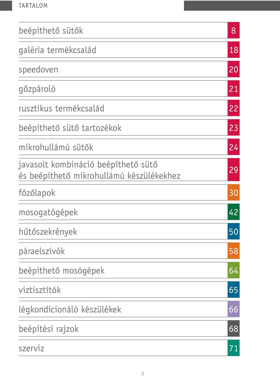 süt és beépíthet mikrohullámú készülékekhez 29 f z lapok 30 mosogatógépek 42 h t szekrények 50