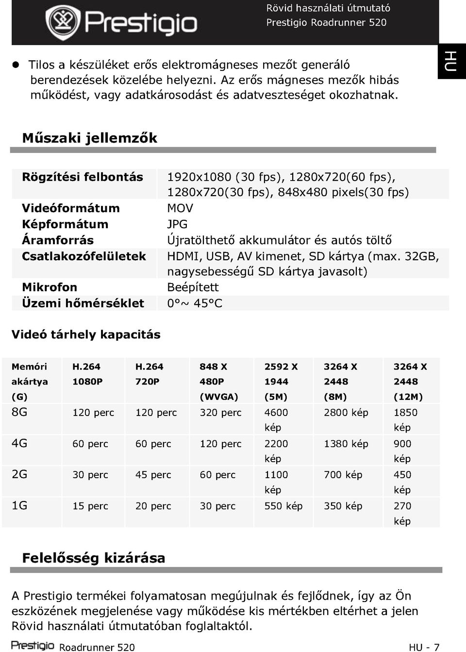 töltő Csatlakozófelületek HDMI, USB, AV kimenet, SD kártya (max. 32GB, nagysebességű SD kártya javasolt) Mikrofon Beépített Üzemi hőmérséklet 0 ~ 45 C Videótárhely kapacitás Memóri H.264 H.