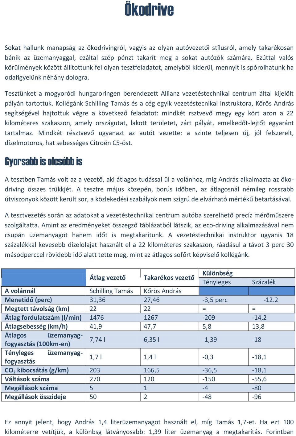 Tesztünket a mogyoródi hungaroringen berendezett Allianz vezetéstechnikai centrum által kijelölt pályán tartottuk.