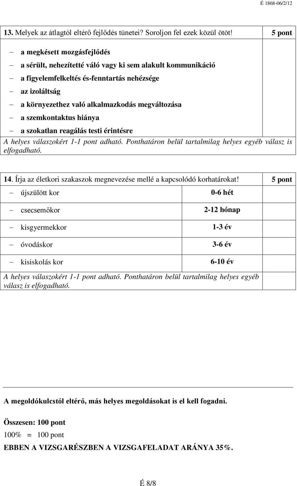 a szemkontaktus hiánya a szokatlan reagálás testi érintésre A helyes válaszokért 1-1 pont adható. Ponthatáron belül tartalmilag helyes egyéb válasz is 14.