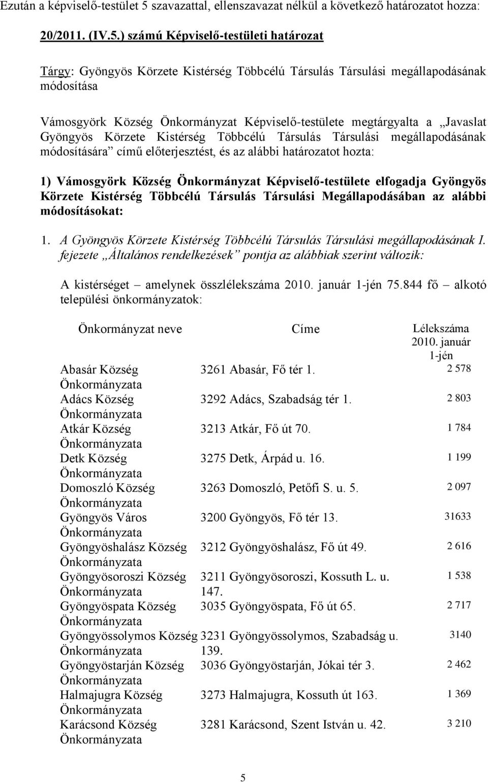 ) számú Képviselő-testületi határozat Tárgy: Gyöngyös Körzete Kistérség Többcélú Társulás Társulási megállapodásának módosítása Vámosgyörk Község Önkormányzat Képviselő-testülete megtárgyalta a