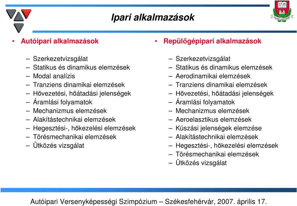 alkalmazások Szerkezetvizsgálat Statikus és dinamikus elemzések Aerodinamikai elemzések Tranziens dinamikai elemzések Hővezetési, hőátadási jelenségek Áramlási folyamatok