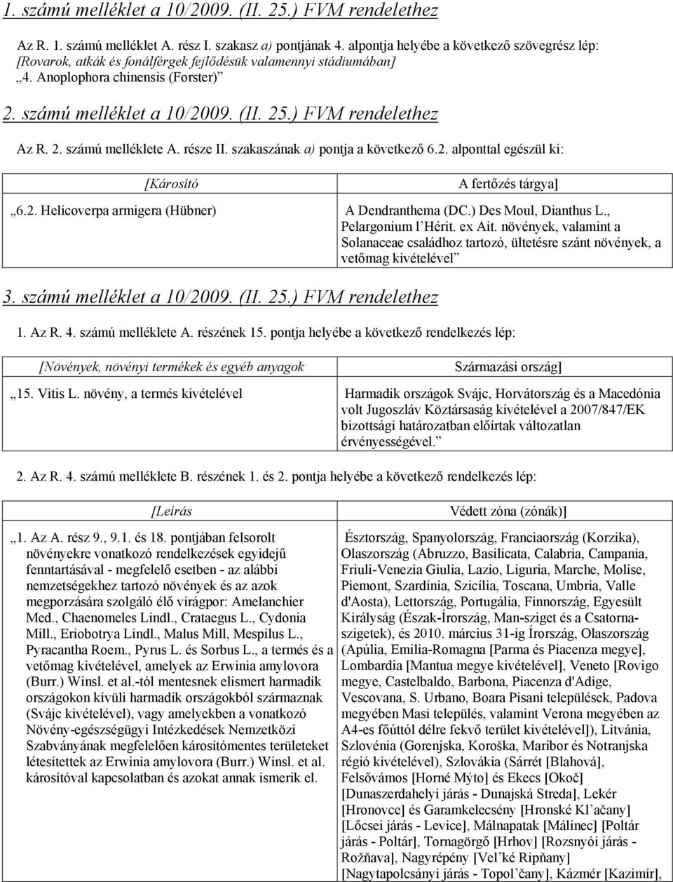 ) FVM rendelethez Az R. 2. számú melléklete A. része II. szakaszának a) pontja a következő 6.2. alponttal egészül ki: [Károsító A fertőzés tárgya] 6.2. Helicoverpa armigera (Hübner) A Dendranthema (DC.