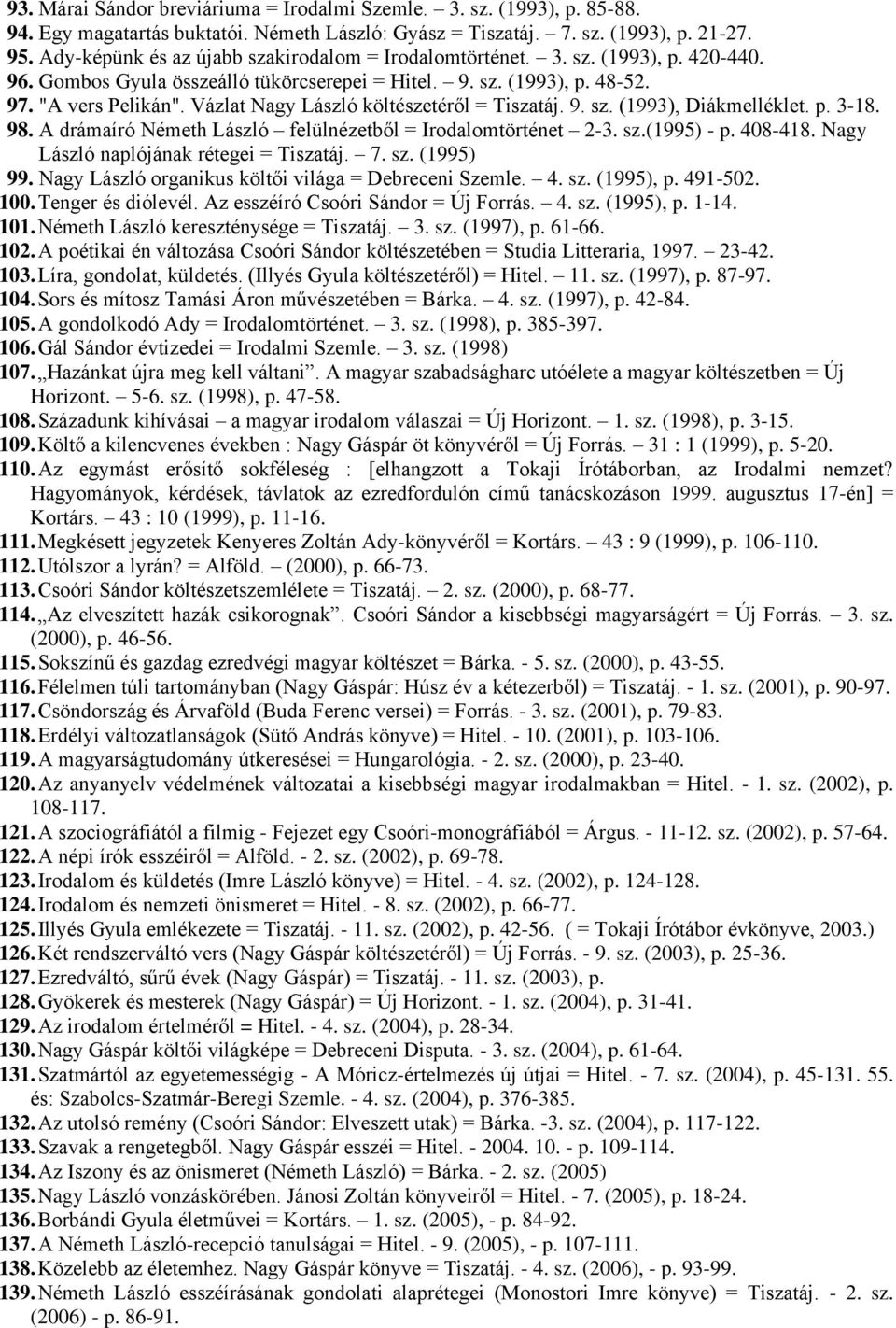 Vázlat Nagy László költészetéről = Tiszatáj. 9. sz. (1993), Diákmelléklet. p. 3-18. 98. A drámaíró Németh László felülnézetből = Irodalomtörténet 2-3. sz.(1995) - p. 408-418.