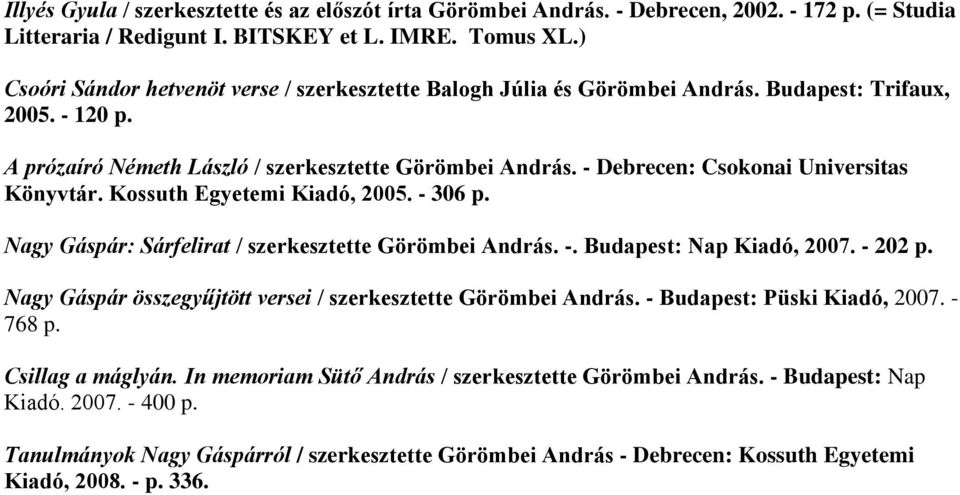 - Debrecen: Csokonai Universitas Könyvtár. Kossuth Egyetemi Kiadó, 2005. - 306 p. Nagy Gáspár: Sárfelirat / szerkesztette Görömbei András. -. Budapest: Nap Kiadó, 2007. - 202 p.