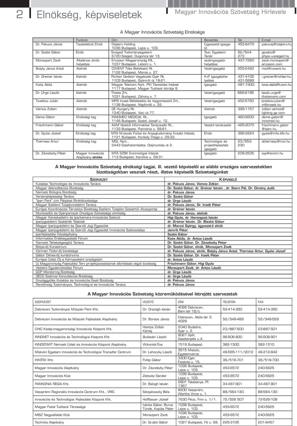 Szabó Gábor Elnök Szegedi Tudományegyetem 6720 Szeged, Dugonics tér 13. Tszv. Egyetemi Tanár 62/544-273 gszabo@ physx.u-szeged.hu Monszpart Zsolt Általános elnökhelyettes Ericsson Magyarország Kft.