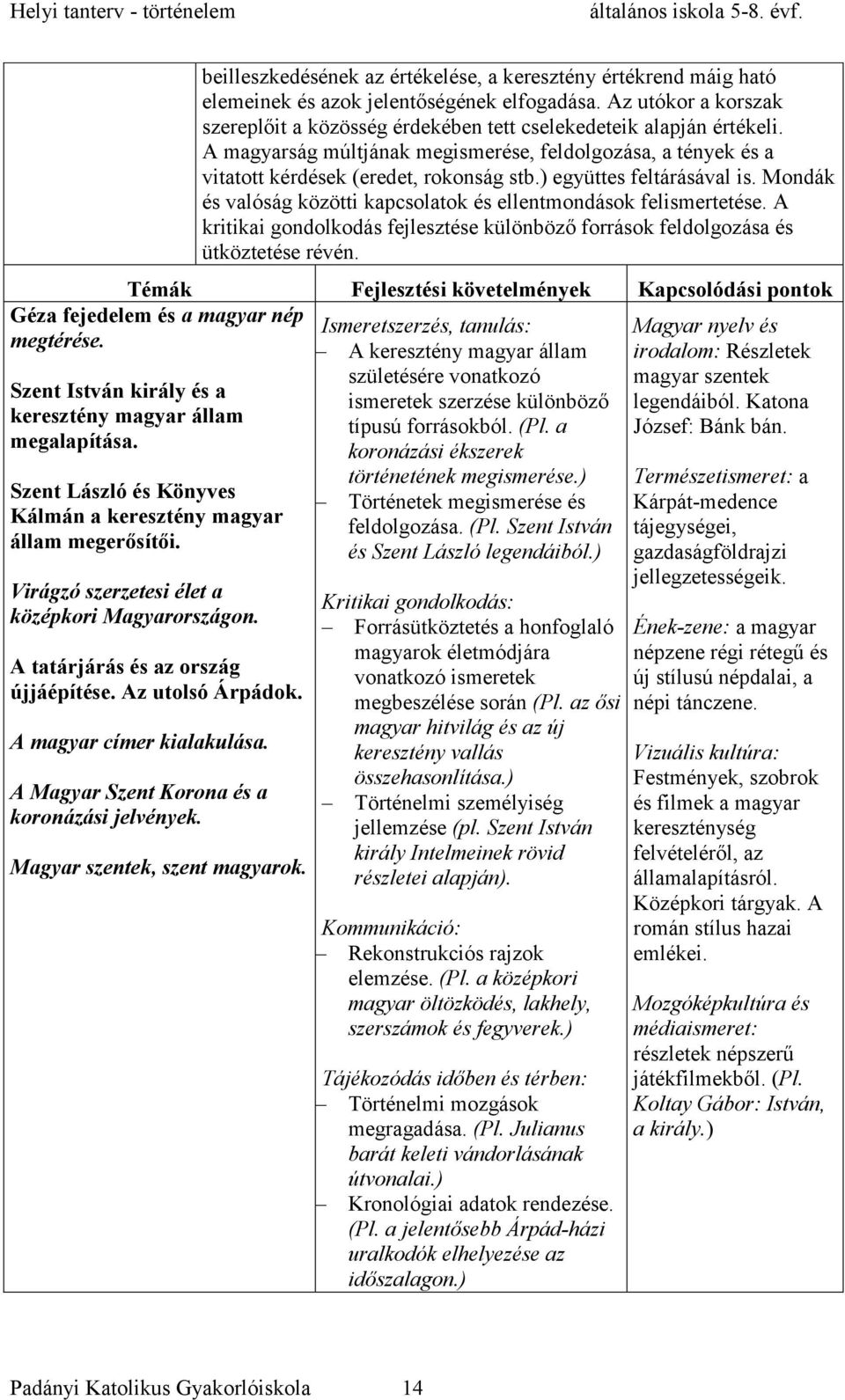 Mondák és valóság közötti kapcsolatok és ellentmondások felismertetése. A kritikai gondolkodás fejlesztése különböző források feldolgozása és ütköztetése révén.