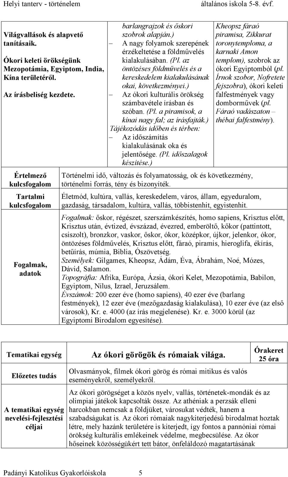 az öntözéses földművelés és a kereskedelem kialakulásának okai, következményei.) Az ókori kulturális örökség számbavétele írásban és szóban. (Pl. a piramisok, a kínai nagy fal; az írásfajták.