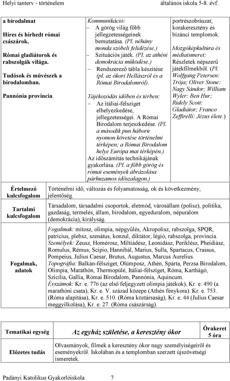 ) Rendszerező tábla készítése (pl. az ókori Hellászról és a Római Birodalomról). Tájékozódás időben és térben: Az itáliai-félsziget elhelyezkedése, jellegzetességei. A Római Birodalom terjeszkedése.