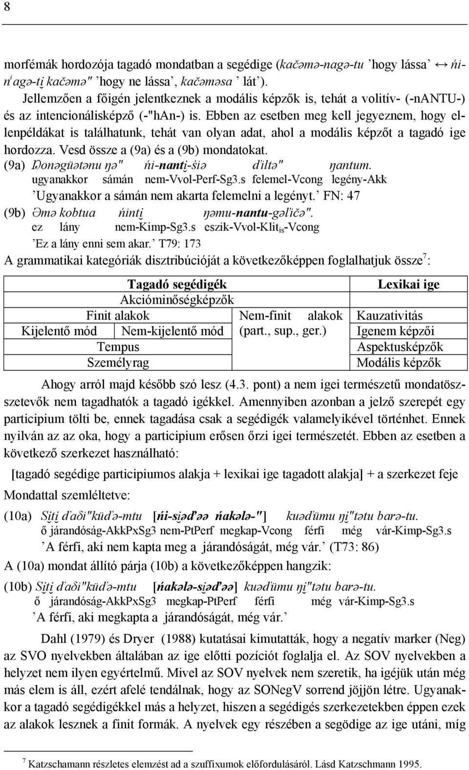 Ebben az esetben meg kell jegyeznem, hogy ellenpéldákat is találhatunk, tehát van olyan adat, ahol a modális képzőt a tagadó ige hordozza. Vesd össze a (9a) és a (9b) mondatokat.