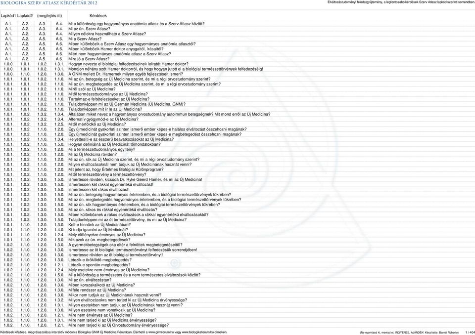 A.1. A.2. A.5. A.6. Miért nem hagyományos anatómia atlasz a Szerv Atlasz? A.1. A.2. A.5. A.6. Mire jó a Szerv Atlasz? 1.0.0. 1.0.1. 1.0.2. 1.3.1. Hogyan nevezte el biológiai felfedezéseinek leíratát Hamer doktor?