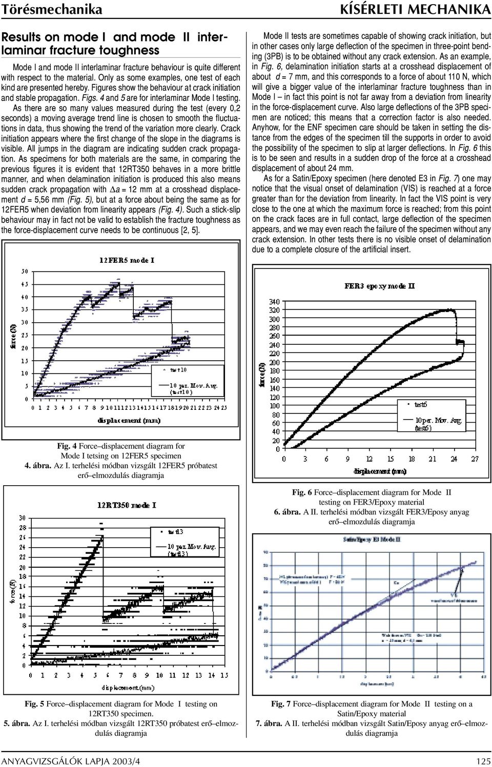 As there are so many values measured during the test (every 0, seconds) a moving average trend line is chosen to smooth the fluctuations in data, thus showing the trend of the variation more clearly.