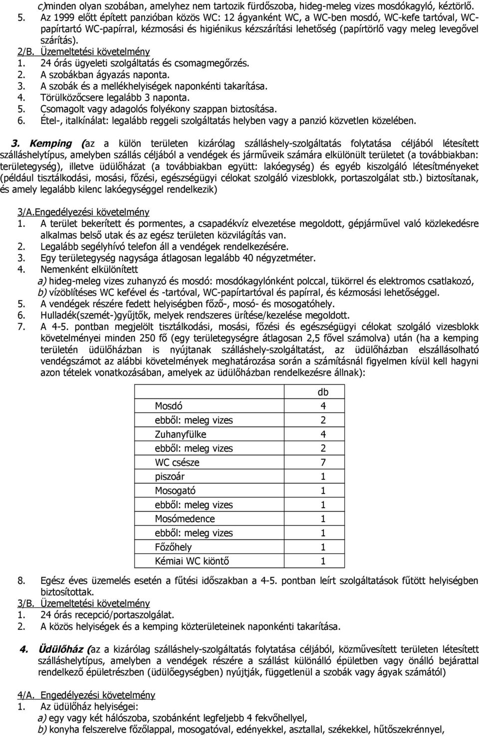 szárítás). 2/B. Üzemeltetési követelmény 1. 24 órás ügyeleti szolgáltatás és csomagmegőrzés. 2. A szobákban ágyazás naponta. 3. A szobák és a mellékhelyiségek naponkénti takarítása. 4.