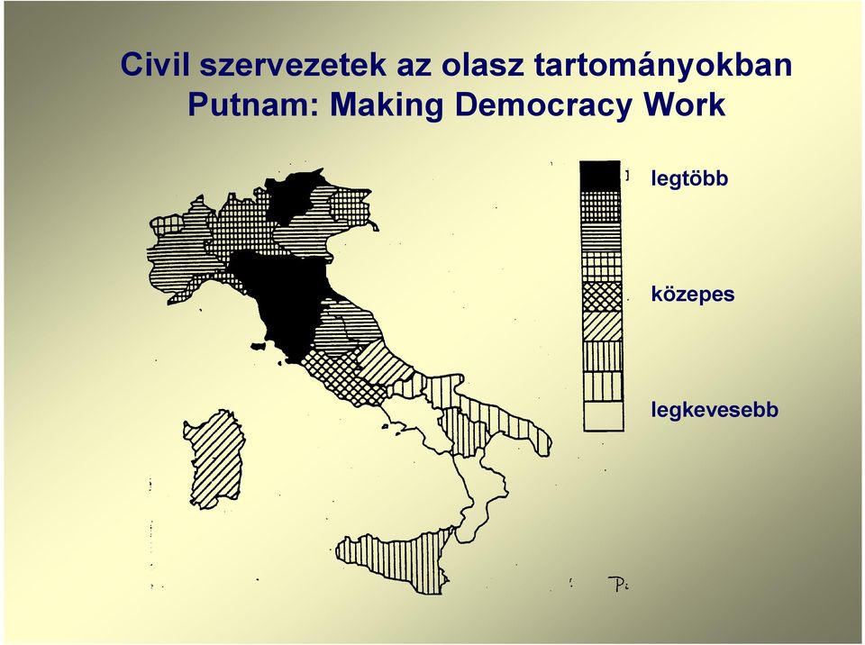 Putnam: Making Democracy