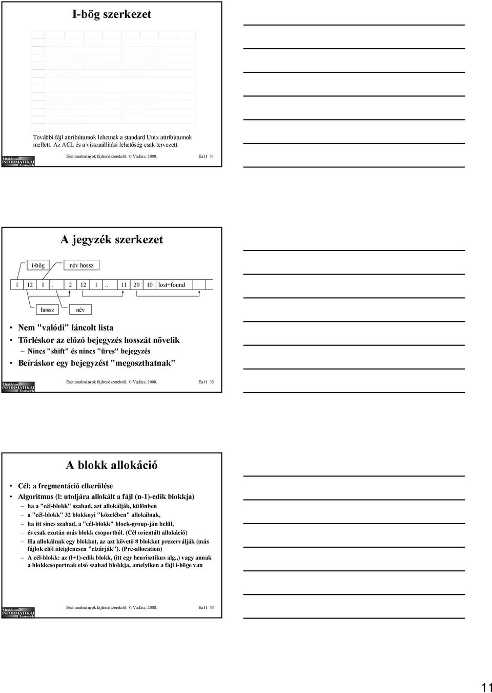 One-stage indirect block Two-stage indirect block 96 Three-stage indirect block File version 104 File ACL Directory ACL 112 Fragment address 120 További fájl attribútumok lehetnek a standard Unix