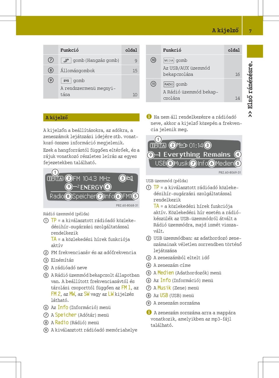 F G Funkció oldal Õ gomb Az USB/AUX üzemmód bekapcsolása 16 $ gomb A Rádió üzemmód bekapcsolása 14 i Ha nem áll rendelkezésre a rádióadó neve, akkor a kijelző közepén a frekvencia jelenik meg.