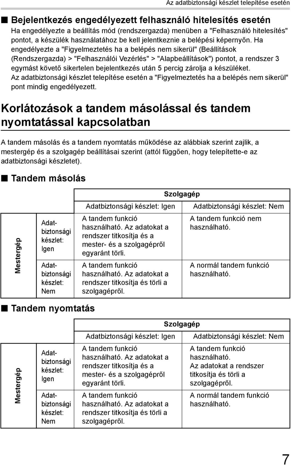 Ha engedélyezte a "Figyelmeztetés ha a belépés nem sikerül" (Beállítások (Rendszergazda) > "Felhasználói Vezérlés" > "Alapbeállítások") pontot, a rendszer 3 egymást követő sikertelen bejelentkezés